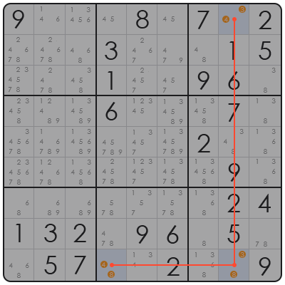hard sudoku techniques